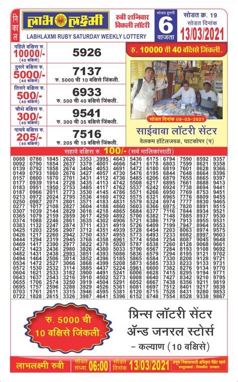 Labhlaxmi Lottery Result Today 6 PM & 4 PM Weekly Draw DBF .